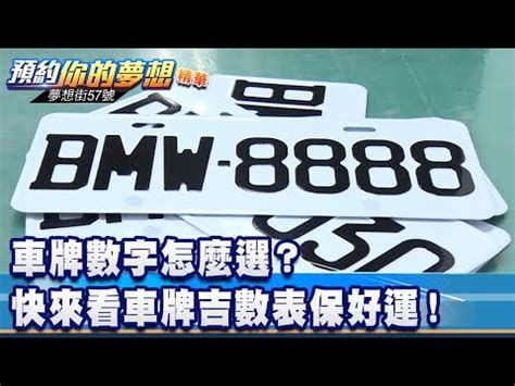 八字五行車牌|車牌號碼怎麼挑？搭配八字讓你更好運 